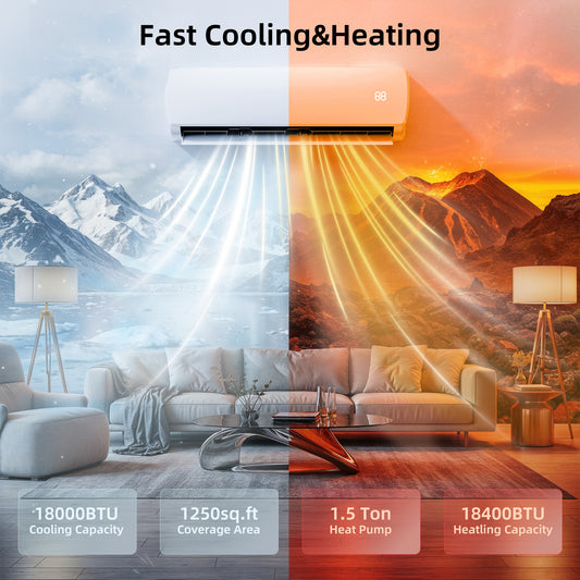 MEPTY 18000BTU Mini Split AC/Heating System, 19 SEER2 Energy Efficient Mini Split Air Conditioner, Ductless Inverter AC Unit with Pre-Charged Condenser, Cools Up to 1250sq.ft,230V