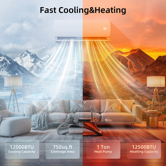 MEPTY 12000BTU Mini Split AC/Heating System, 19 SEER2 Energy Efficient Mini Split Air Conditioner, Ductless Inverter AC Unit with Pre-Charged Condenser, Cools Up to 750sq.ft,230V