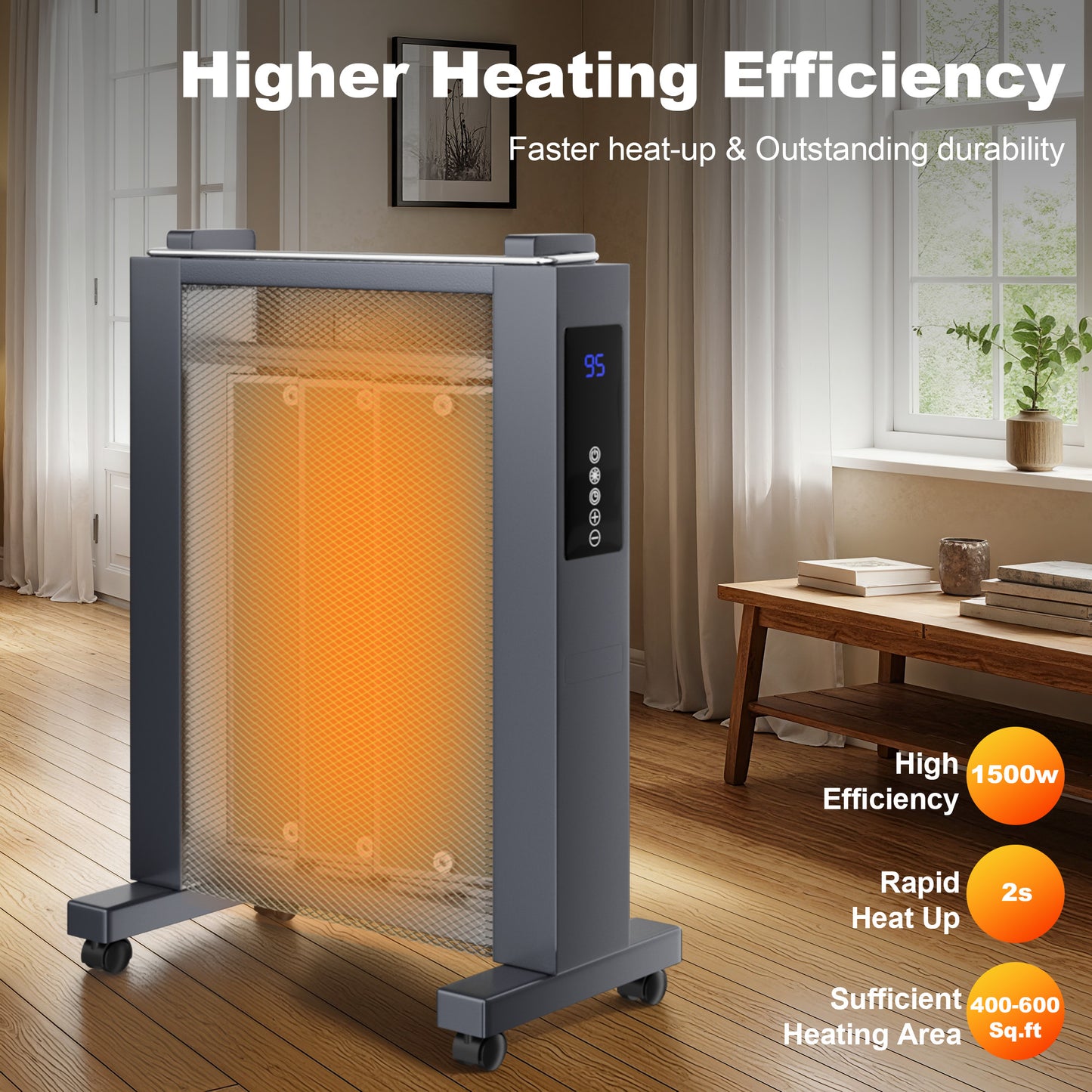 MEPTY Space Heaters Indoor Use, 1500W Quiet Mica Convection Heater, Electric Space Heater for Large Room with Remote
