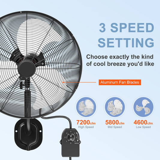 MEPTY 20" Wall Mount Fan, Heavy Duty Industrial Wall Fan, High Velocity Oscillating Fans with 3 Speeds for Patio, Shop, Greenhouse, Garage, Commercial, Household use