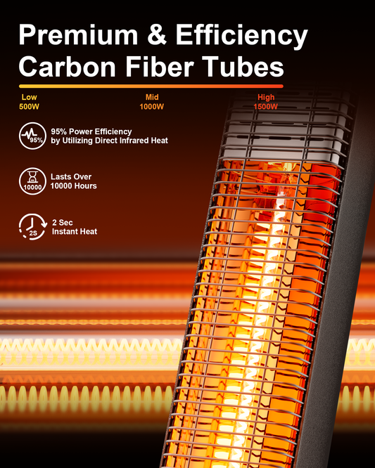 MEPTY Electric Wall mounted Heaters for Outdoor Use, Outdoor Patio Heater with 24H Timer, Remote, Overheat Waterproof Protection, Garage Heater