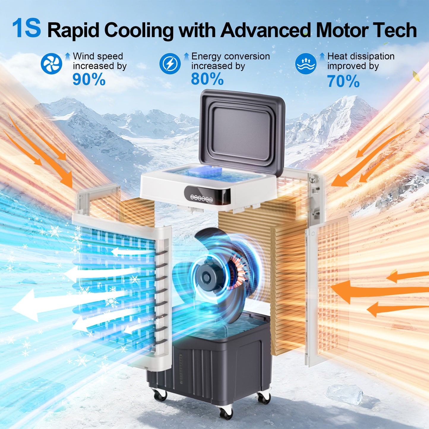 MEPTY 2500CFM Swamp Cooler, Evaporative Air Cooler with 8 Gallon Water Tank, 4 Ice Packs, 3 Speeds&Modes, 12H Timer, 120°Oscillation, Remote, Portable Air Conditioner Fan for Indoor Outdoor Use