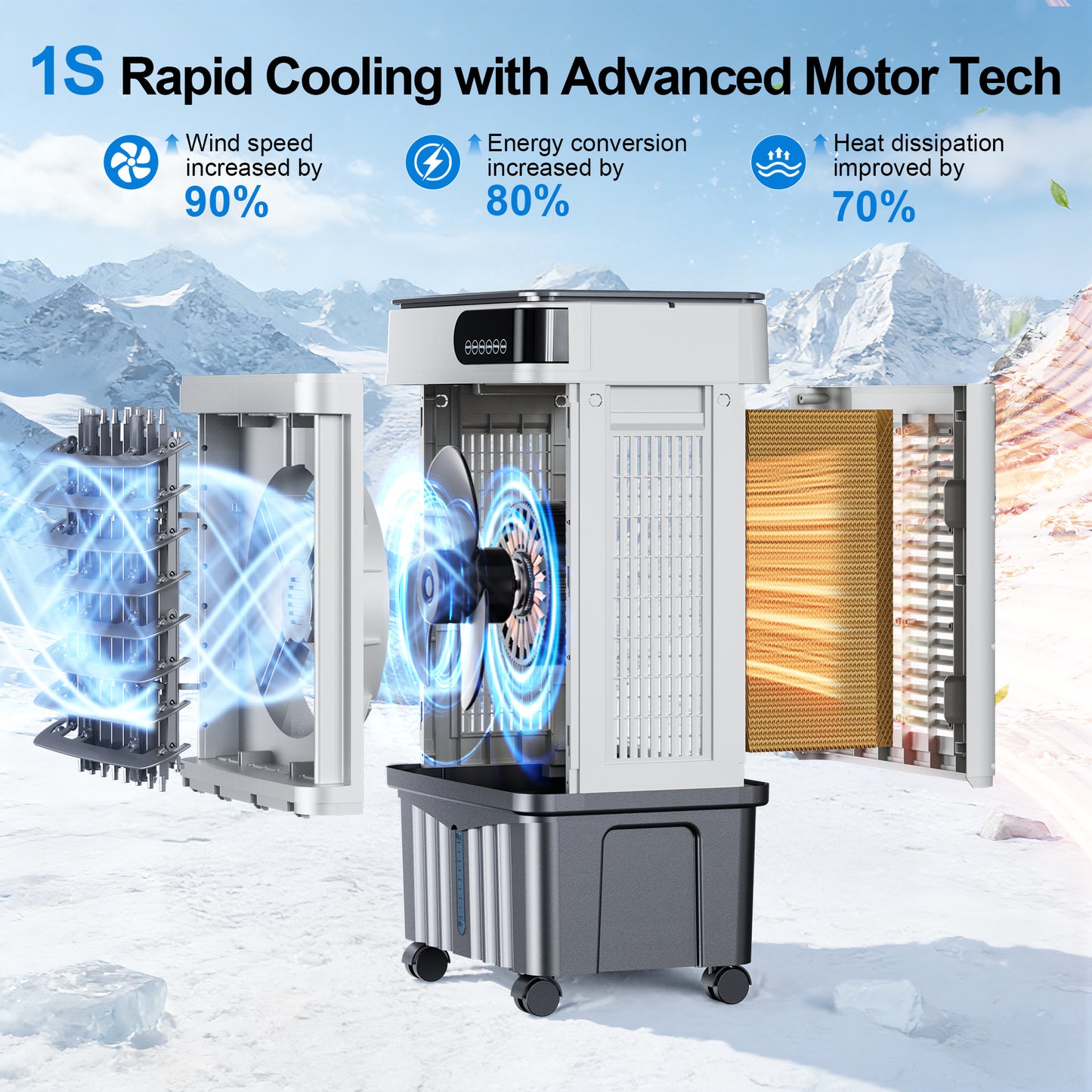 MEPTY 1800CFM Swamp Cooler, Evaporative Air Cooler with 5.3 Gallon Water Tank, 4 Ice Packs, 3 Speeds&Modes, 12H Timer, 120°Oscillation, Remote, Portable Air Conditioner Fan for Indoor Outdoor Use