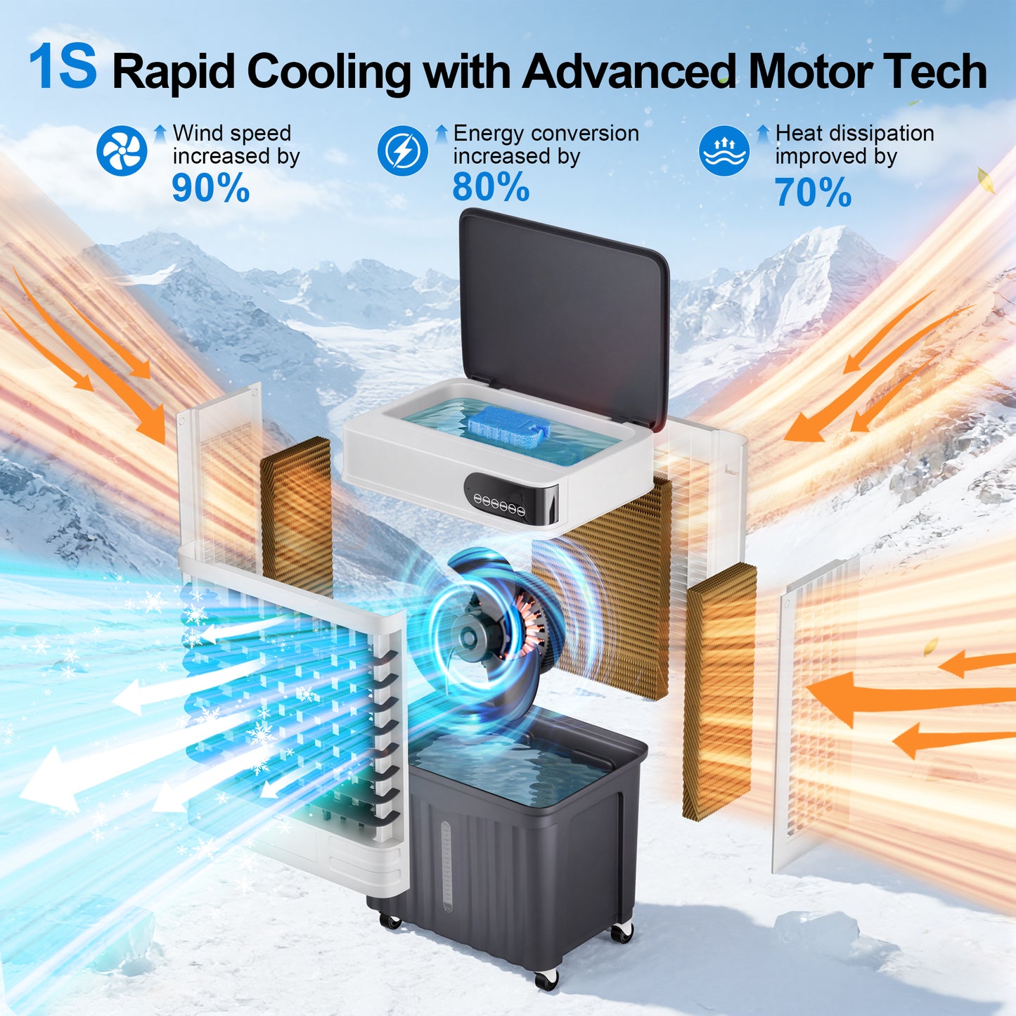 MEPTY 3600CFM Swamp Cooler, Evaporative Air Cooler with 13.5 Gallon Water Tank, 4 Ice Packs, 3 Speeds&Modes, 12H Timer, 120°Oscillation, Remote, Portable Air Conditioner Fan for Garage, Outdoor, Patio