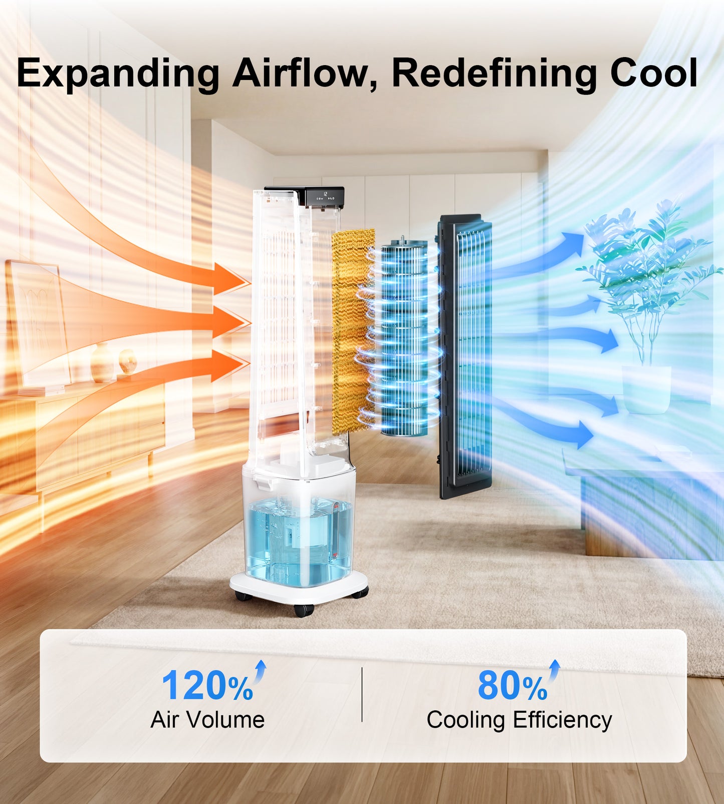 EPTY 46"Cooling Fans that Blow Cold air,3-IN-1 Windowless Portable Air Conditioners,Swamp Cooler,12H Timer,4 Modes & 3 Speeds,Evaporative Air Cooler with Removable 5Gal Water Tank for Bedroom Indoor