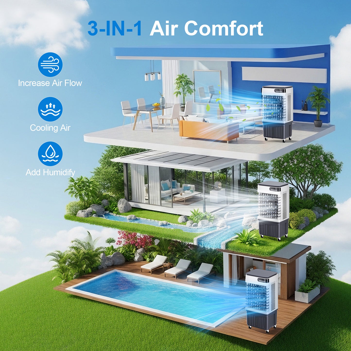 MEPTY 2500CFM Swamp Cooler, Evaporative Air Cooler with 8 Gallon Water Tank, 4 Ice Packs, 3 Speeds&Modes, 12H Timer, 120°Oscillation, Remote, Portable Air Conditioner Fan for Indoor Outdoor Use