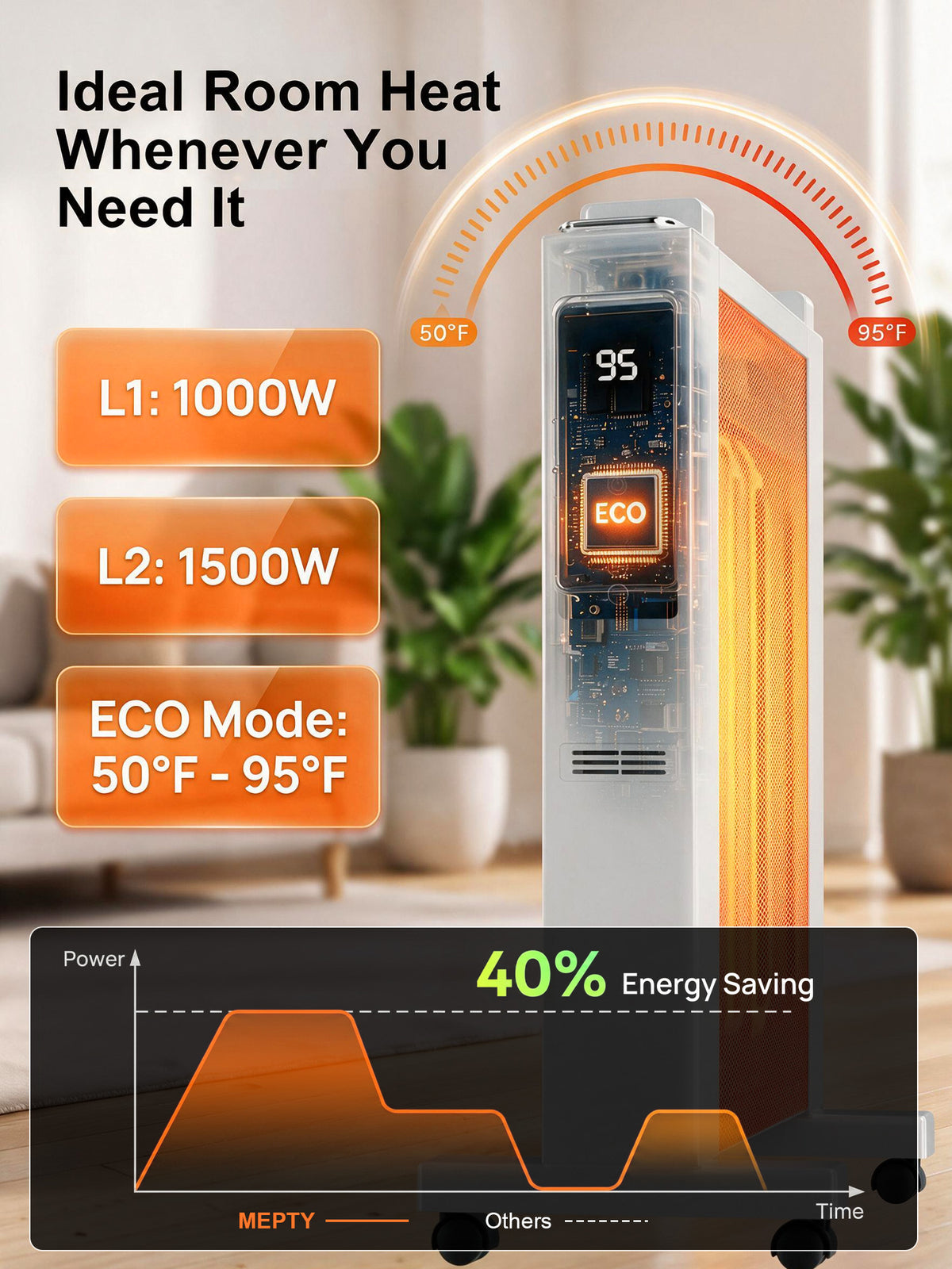 MEPTY Space Heater Large Room,Electric Space Heaters for Indoor Use,12H Timer,ECO, Remote Control, Heater for Room, Bedroom, Office,Garage