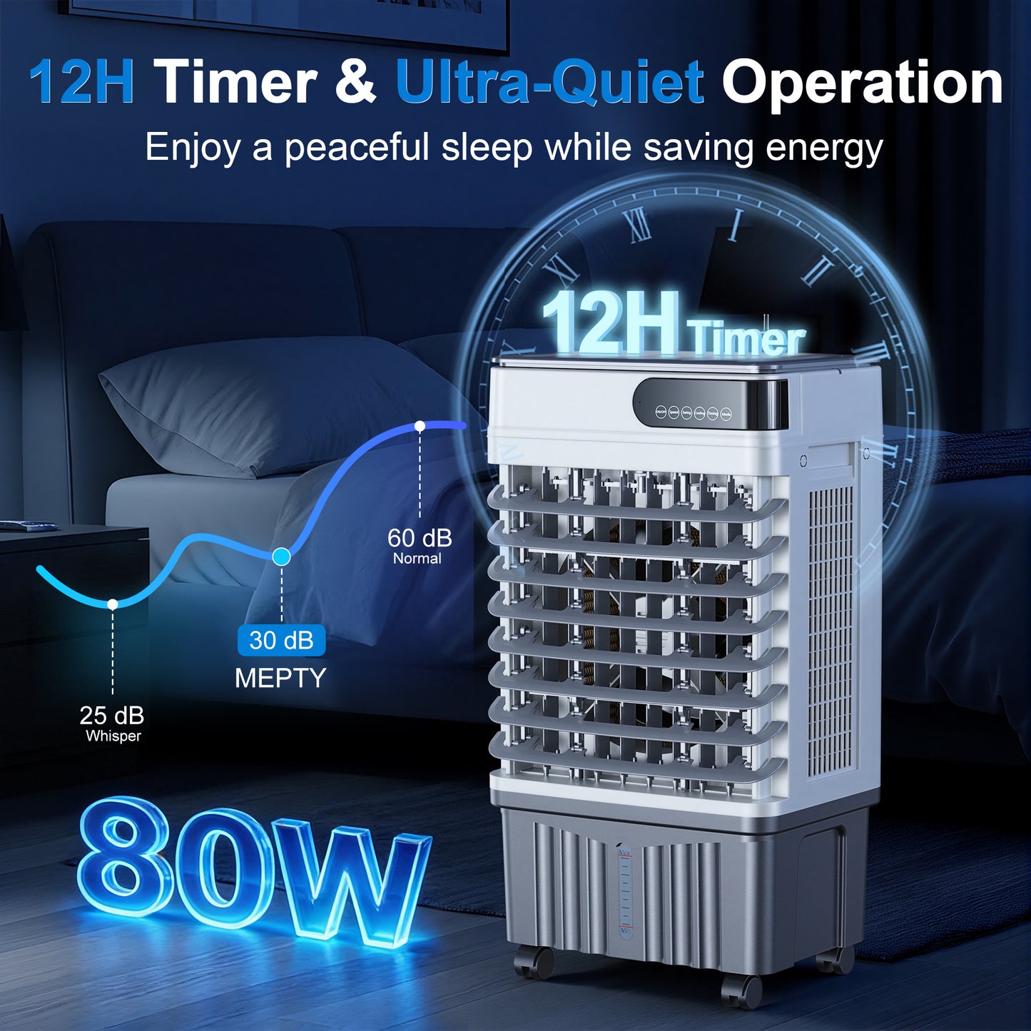 1800CFM Swamp Cooler, Evaporative Air Cooler with 5.3 Gallon Water Tank, 4 Ice Packs, 3 Speeds&Modes, 12H Timer, 120°Oscillation, Remote, 30‘’ Portable Cooling Fan