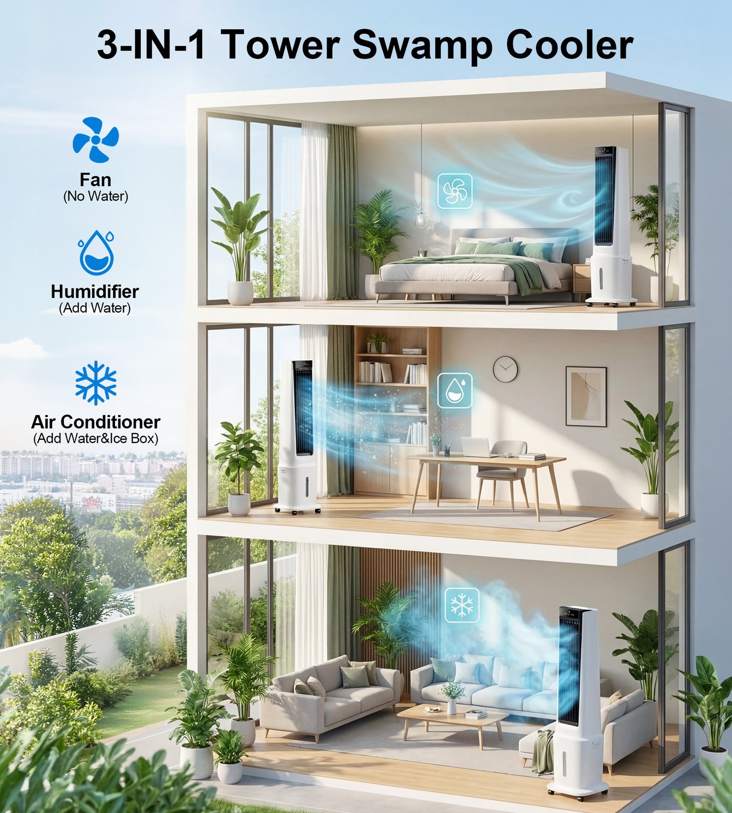 EPTY 46"Cooling Fans that Blow Cold air,3-IN-1 Windowless Portable Air Conditioners,Swamp Cooler,12H Timer,4 Modes & 3 Speeds,Evaporative Air Cooler with Removable 5Gal Water Tank for Bedroom Indoor