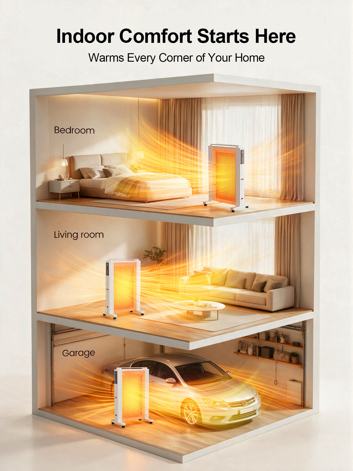 MEPTY Space Heater Large Room,Electric Mica Infrared Heaters for Indoor Use,Digital Thermostat,Energy Saving,Overheat & Tip-Over Protection,360°Whole Room Heater for Indoor Use,Bedroom,Office,Garage
