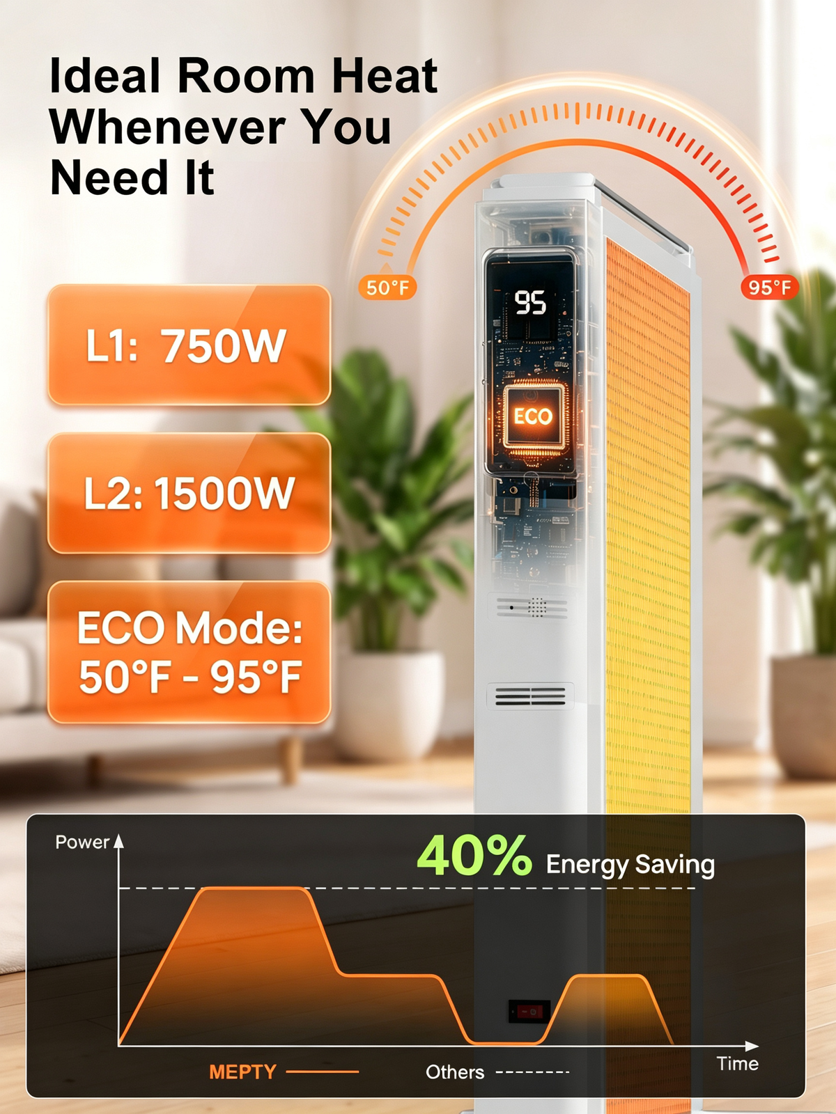 MEPTY Space Heater Large Room,Electric Mica Infrared Heaters for Indoor Use,Digital Thermostat,Energy Saving,Overheat & Tip-Over Protection,360°Whole Room Heater for Indoor Use,Bedroom,Office,Garage