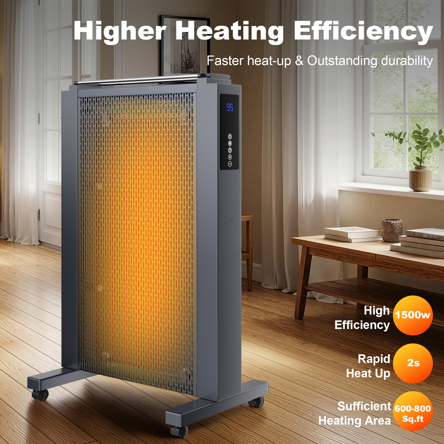 MEPTY Space Heaters Indoor Use, 1500W Quiet Mica Convection Heater, Electric Space Heater for Large Room with Remote