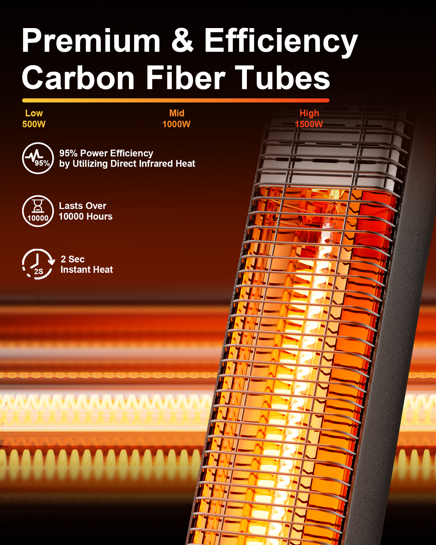 MEPTY Electric Wall mounted Heaters for Outdoor Use, Outdoor Patio Heater with 24H Timer, Remote, Overheat Waterproof Protection, Garage Heater