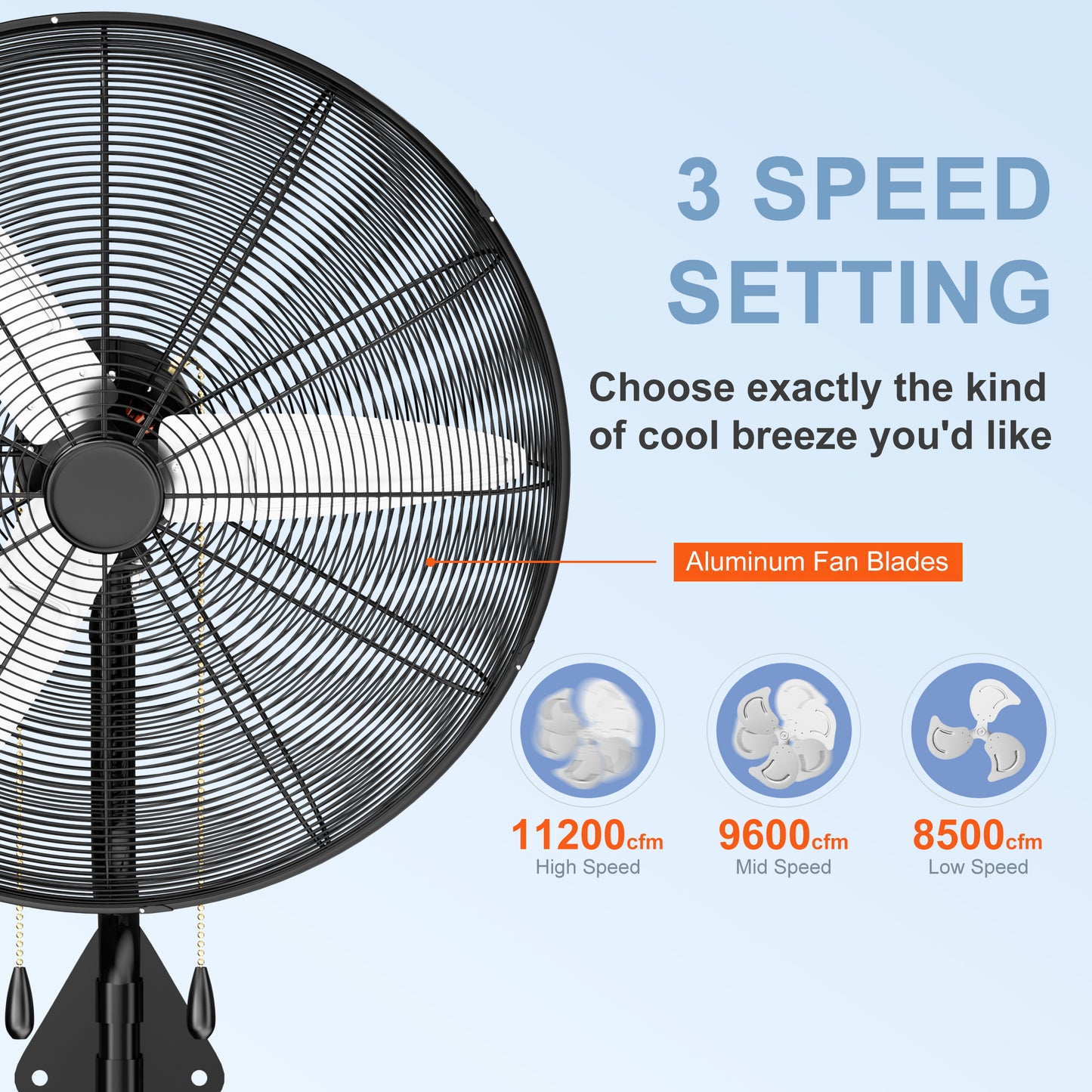 MEPTY 30" Wall Mount Fan, Heavy Duty Industrial Wall Fan, High Velocity Oscillating Fans with 3 Speeds for Patio, Shop, Greenhouse, Garage, Commercial, Household use