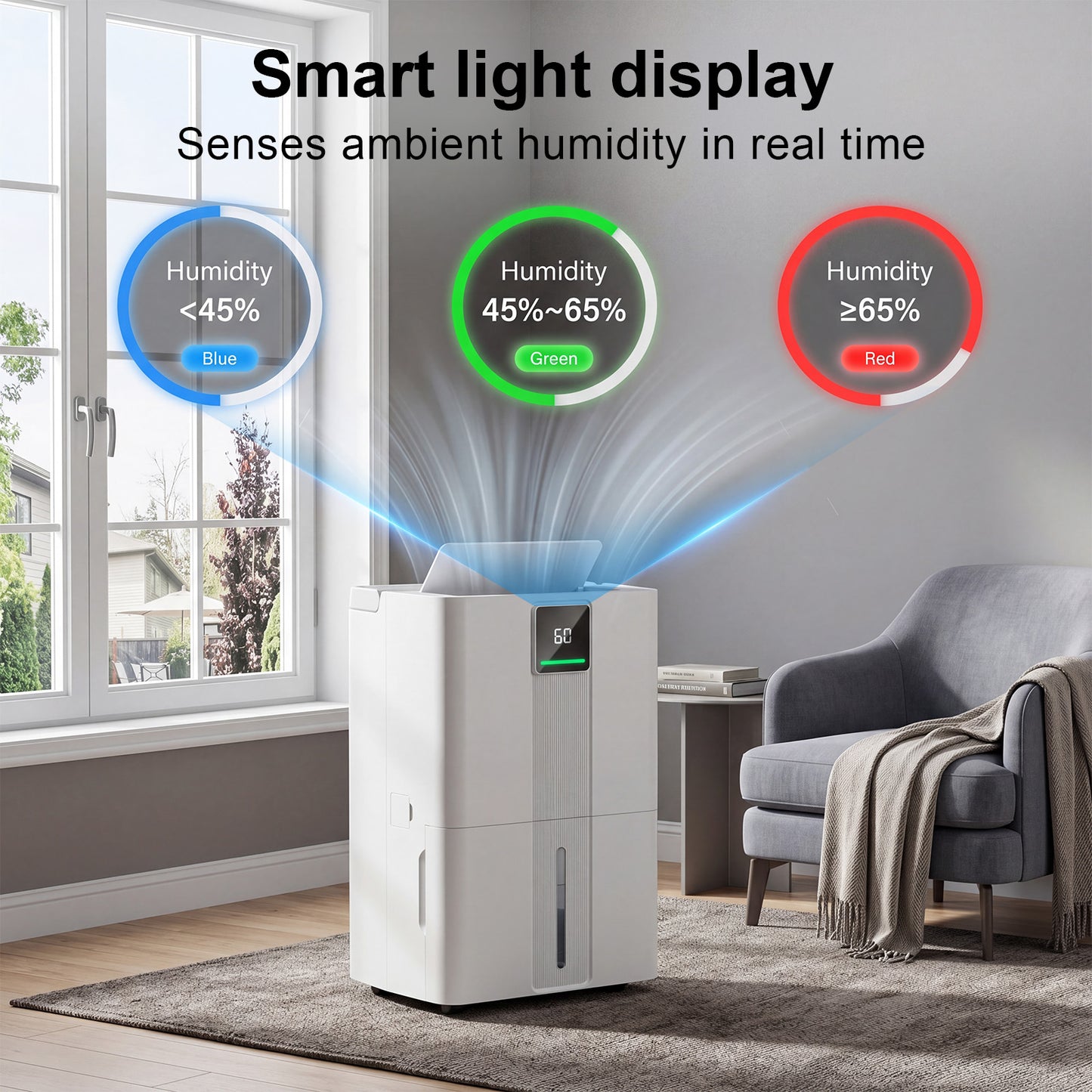 MEPTY 6000 Sq.Ft Dehumidifier,Max 110 Pint/Day Large Dehumidifier for Basement & Home with Drain Hose,Smart Humidity Control,24H Timer & Child Lock,3-Color Humidity Display Ideal for Bedroom,Bathroom