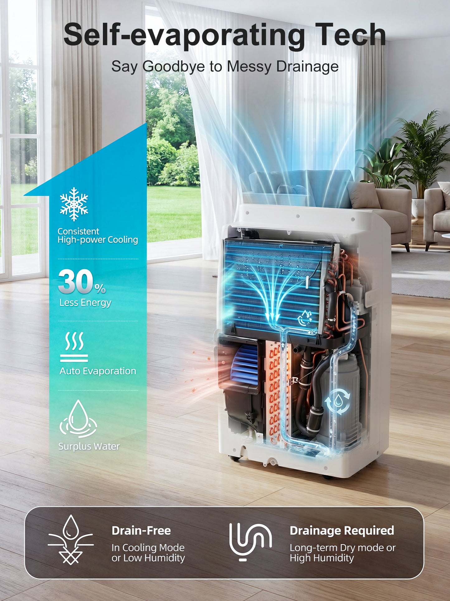 MEPTY 14000BTU Portable Air Conditioners, Portable AC Unit with Dehumidifier, Sleep Mode, 24H Timer, Cools Room up to 700 sq.ft, Room Air Conditioners with Auto-evaporation System for Bedroom