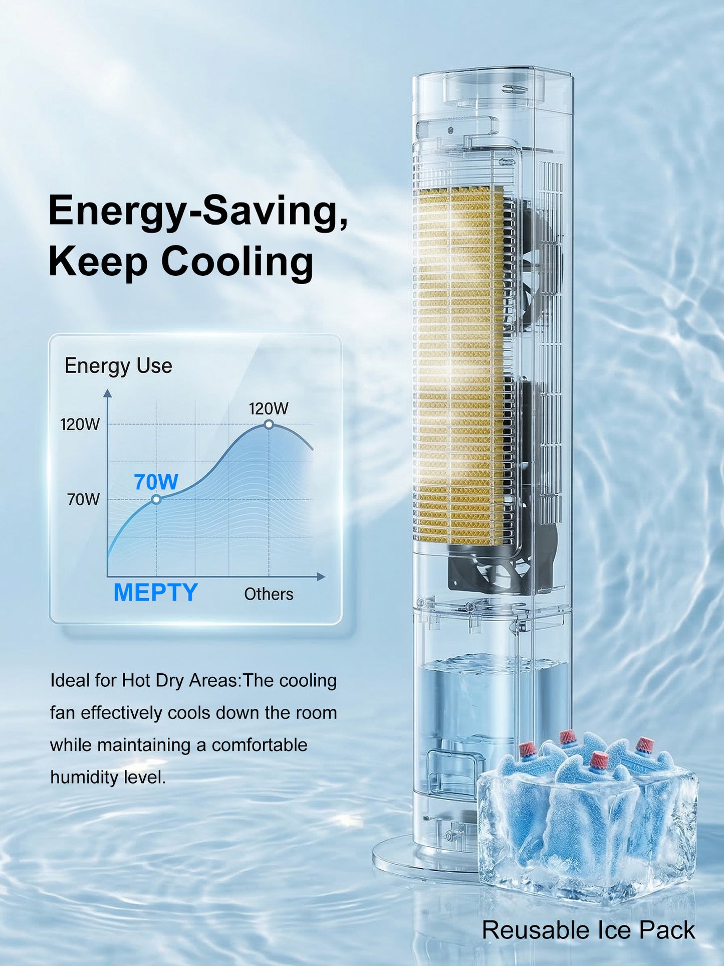 MEPTY Windowless Portable Air Conditioners with 24H Timer, Cooling Fans that Blow Cold Air, 3 Speeds, 4 Modes, Swamp Cooler for Indoor Home Bedroom