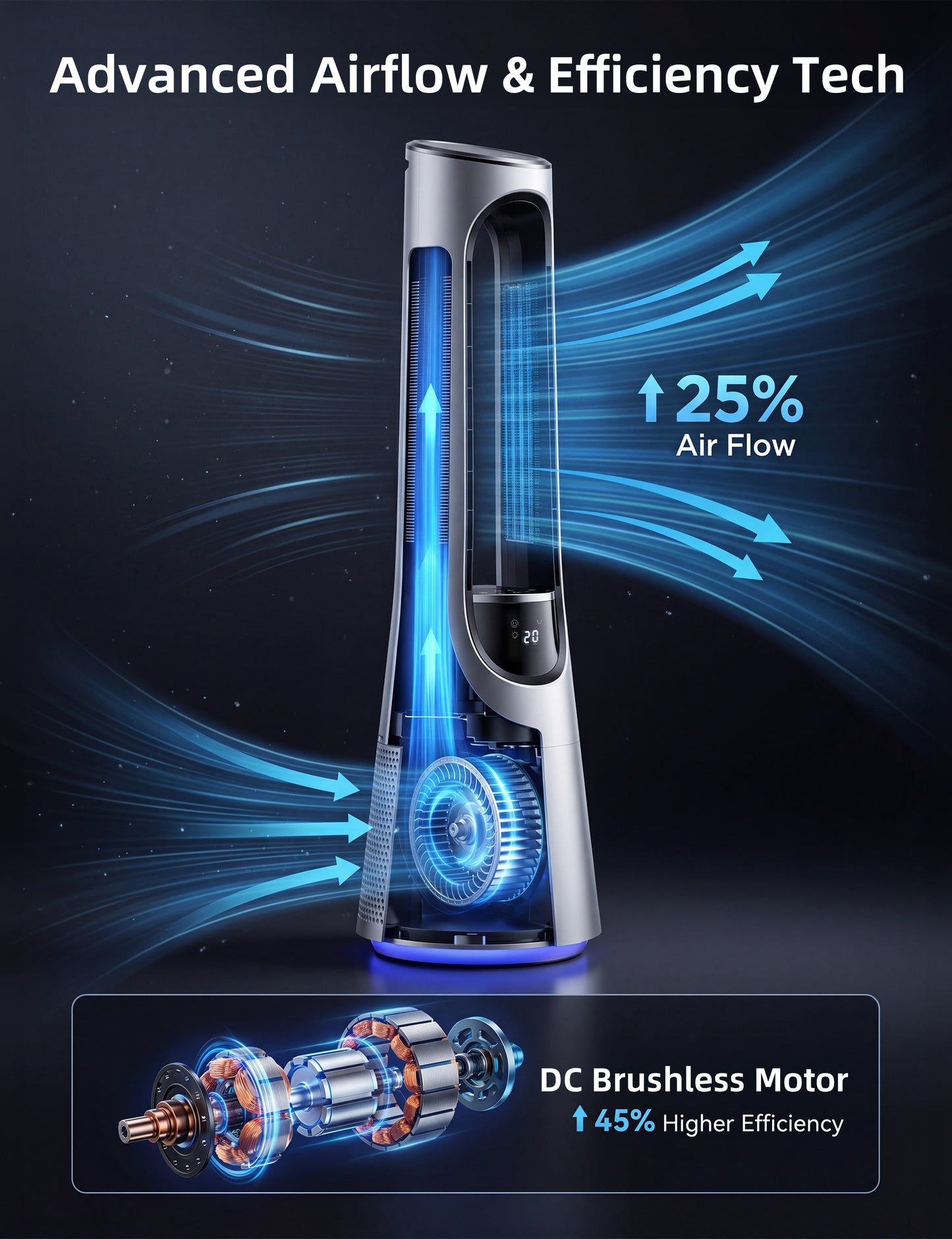 MEPTY 38" Bladeless Tower Fan for Bedroom,Bladeless Fan with 5-Color LED,120°Adjustable Oscillating,20 Speeds & 4 Modes,Quiet DC Motor,Cooling Fan for Home Office Use