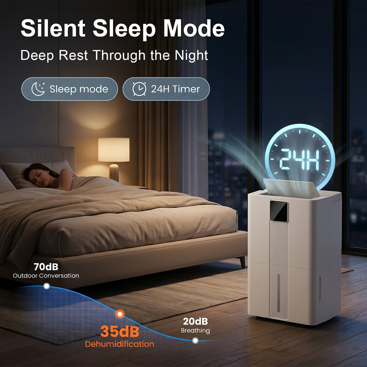 MEPTY 6000 Sq.Ft Dehumidifier,Max 110 Pint/Day Large Dehumidifier for Basement & Home with Drain Hose,Smart Humidity Control,24H Timer & Child Lock,3-Color Humidity Display Ideal for Bedroom,Bathroom