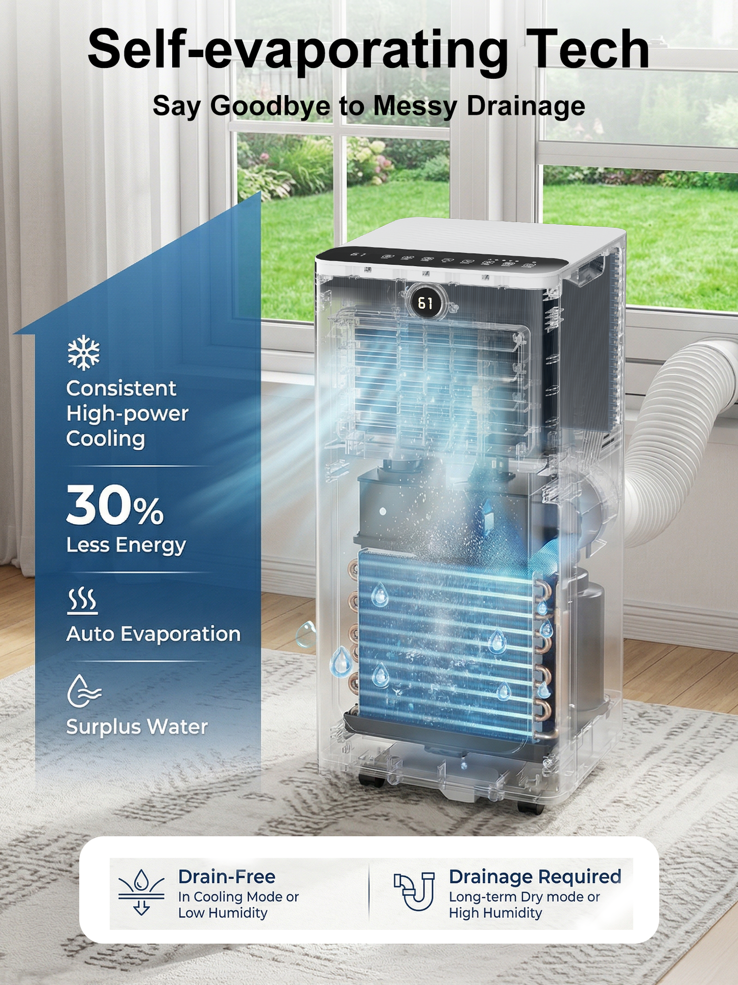 MEPTY 10000BTU Portable Air Conditioners, Portable AC Unit with Dehumidifier, Sleep Mode, 24H Timer, Cools Room up to 450 sq.ft, Room Air Conditioners with Self-evaporation System for Bedroom